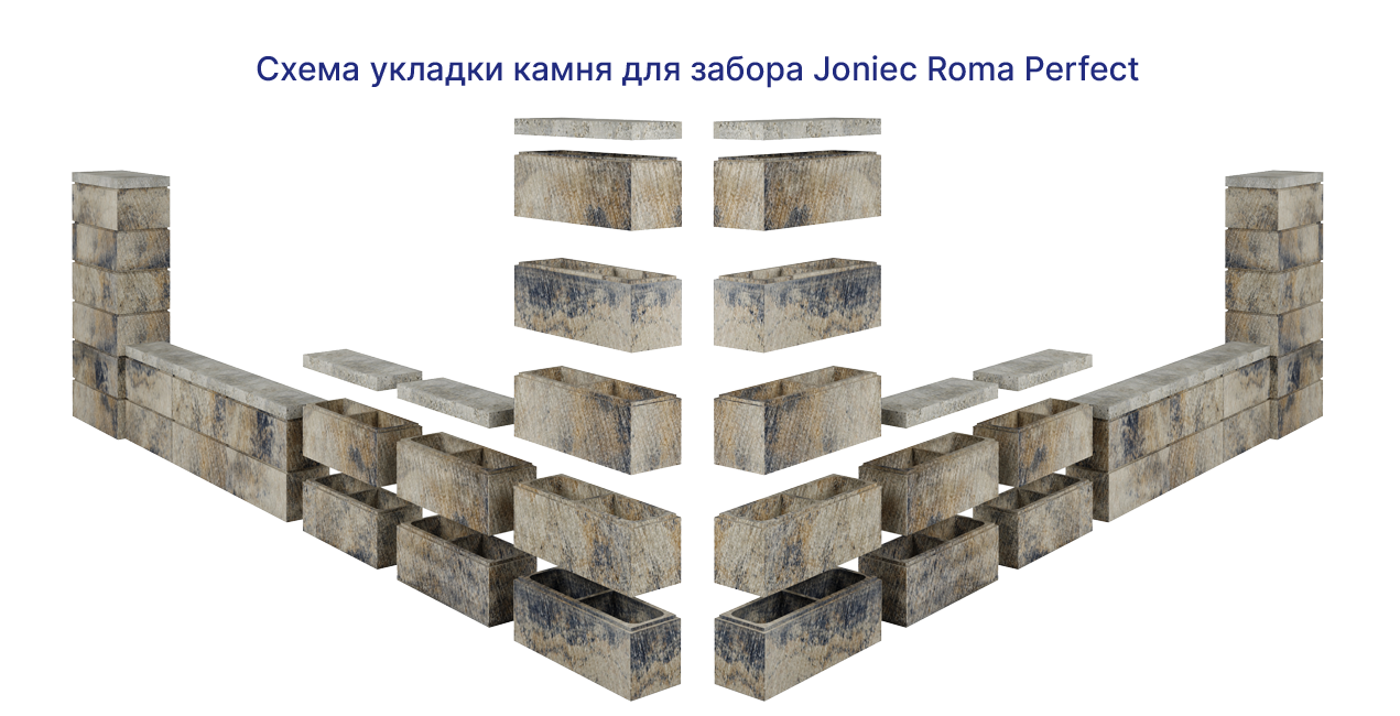 Структура забора Joniec ROMA Perfect