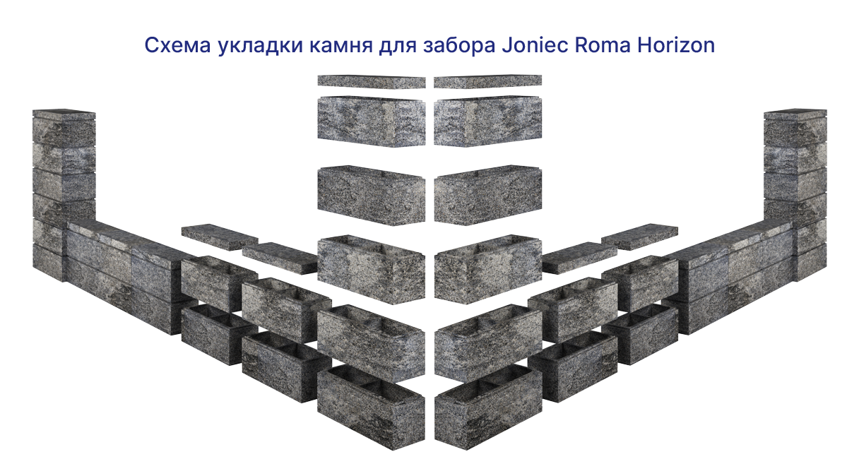 Структура забора Joniec ROMA Horizon