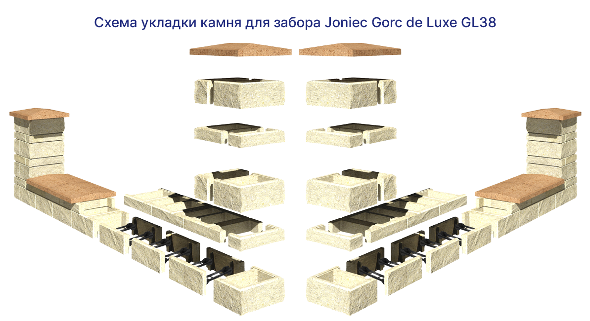 Структура забора Joniec GORC de Luxe GL38