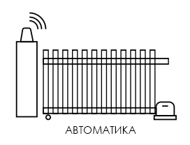 Автоматика