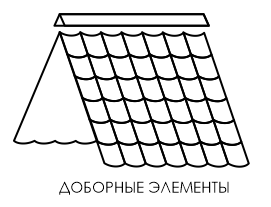 Добрные элементы для кровли из металлочерепицы